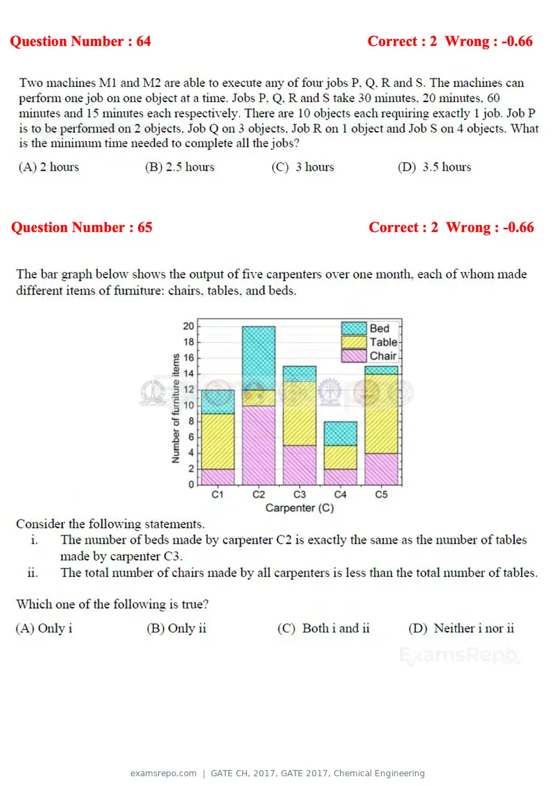 GATE CH 2017 question paper, GATE 2017, Chemical Engineering, page 22 of 24