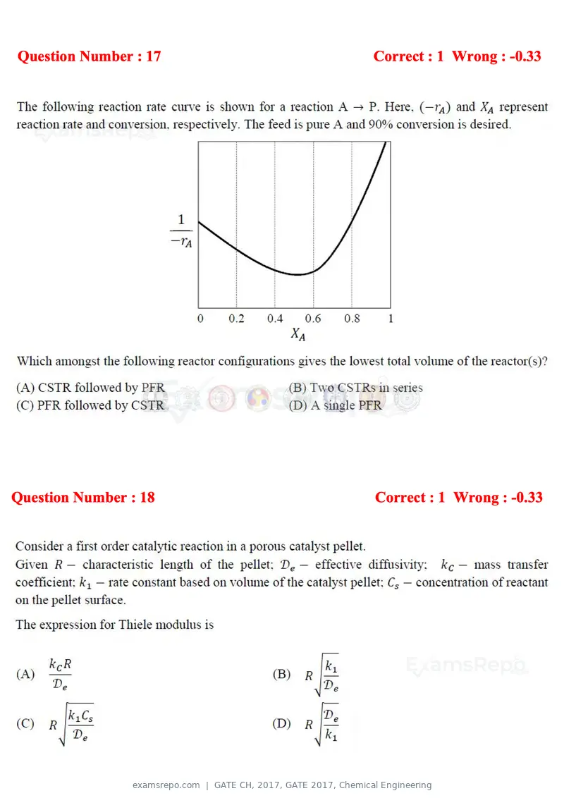 GATE CH 2017 question paper, GATE 2017, Chemical Engineering, page 7 of 24
