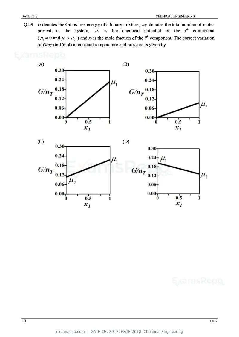 GATE CH 2018 question paper, GATE 2018, Chemical Engineering, page 12 of 22