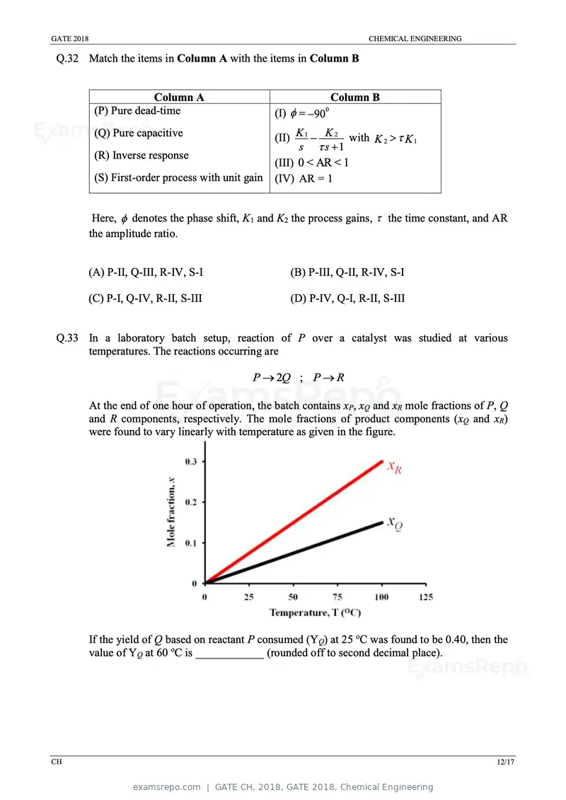 GATE CH 2018 question paper, GATE 2018, Chemical Engineering, page 14 of 22