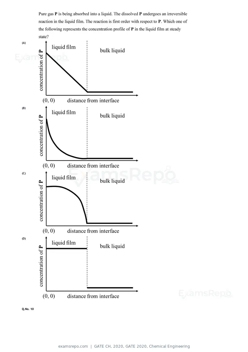 GATE CH 2020 question paper, GATE 2020, Chemical Engineering, page 7 of 27