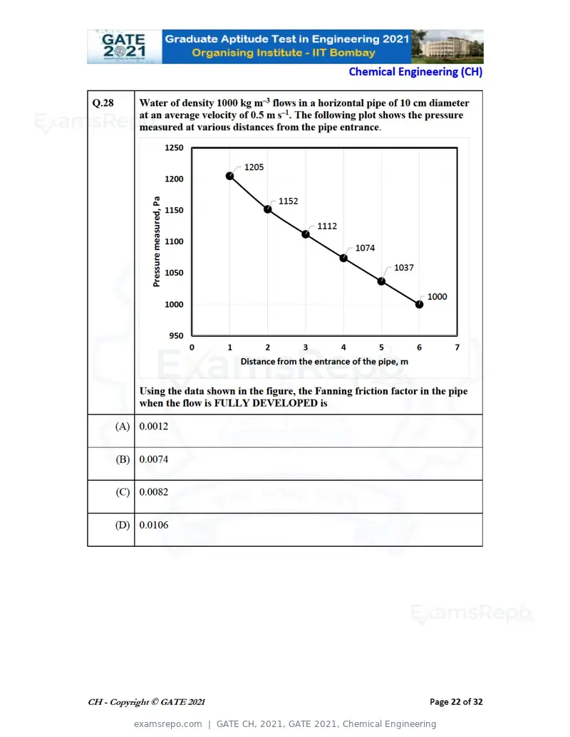 GATE CH 2021 question paper, GATE 2021, Chemical Engineering, page 22 of 35
