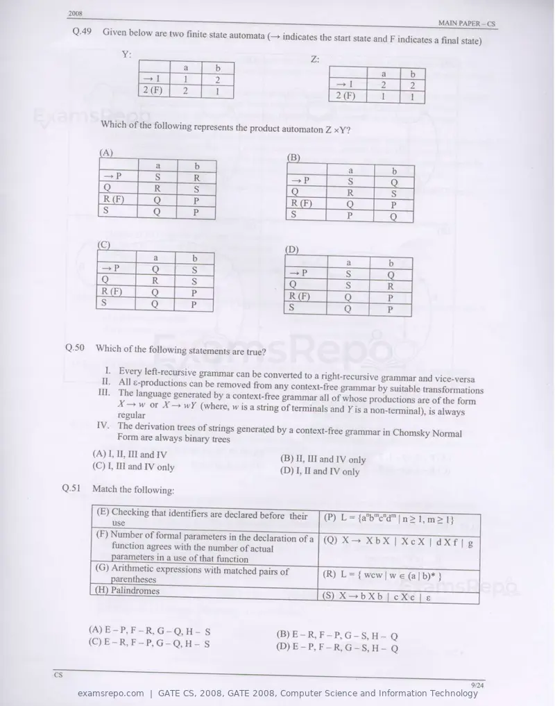 GATE CS 2008 question paper, GATE 2008, Computer Science and Information Technology, page 9 of 18