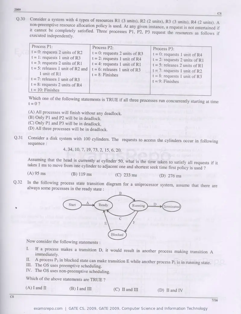 GATE CS 2009 question paper, GATE 2009, Computer Science and Information Technology, page 7 of 14