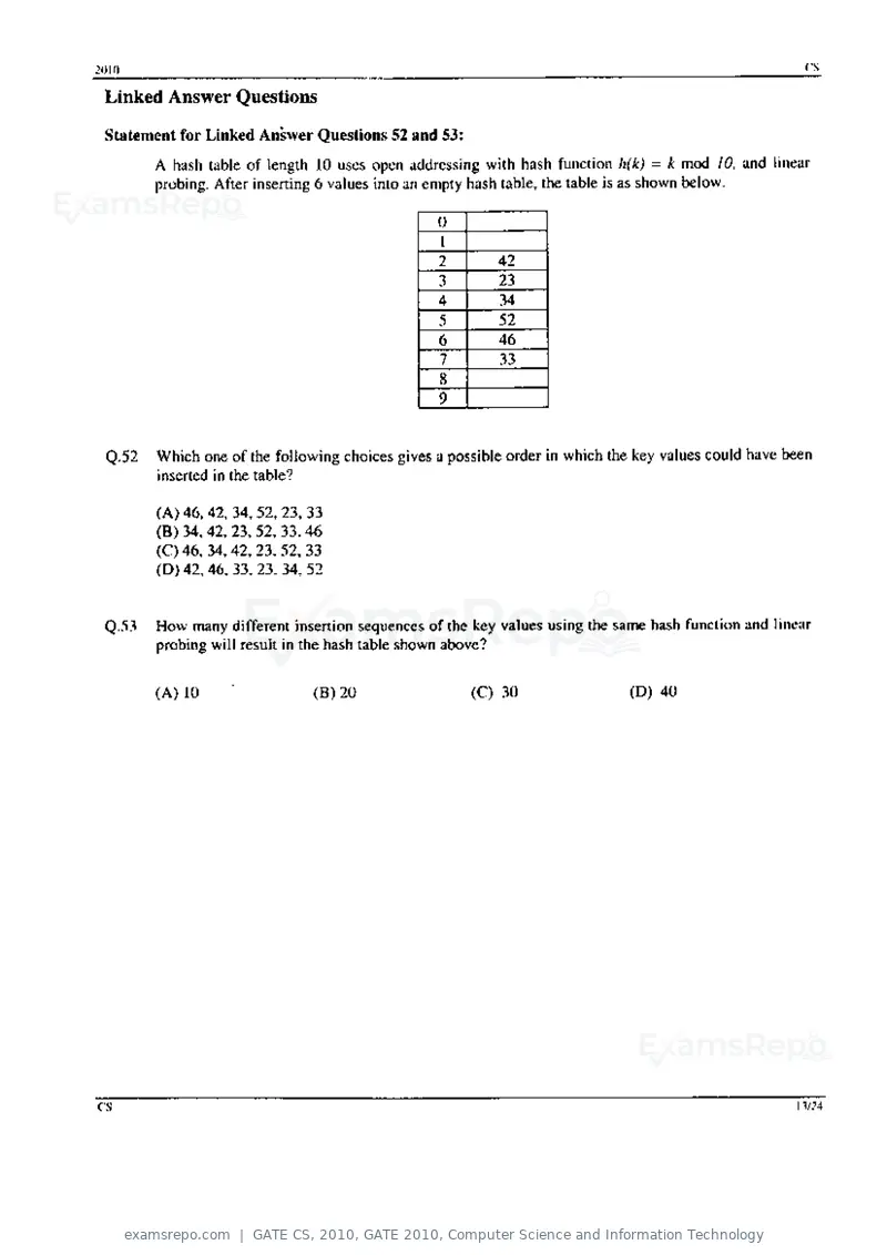 GATE CS 2010 question paper, GATE 2010, Computer Science and Information Technology, page 13 of 24