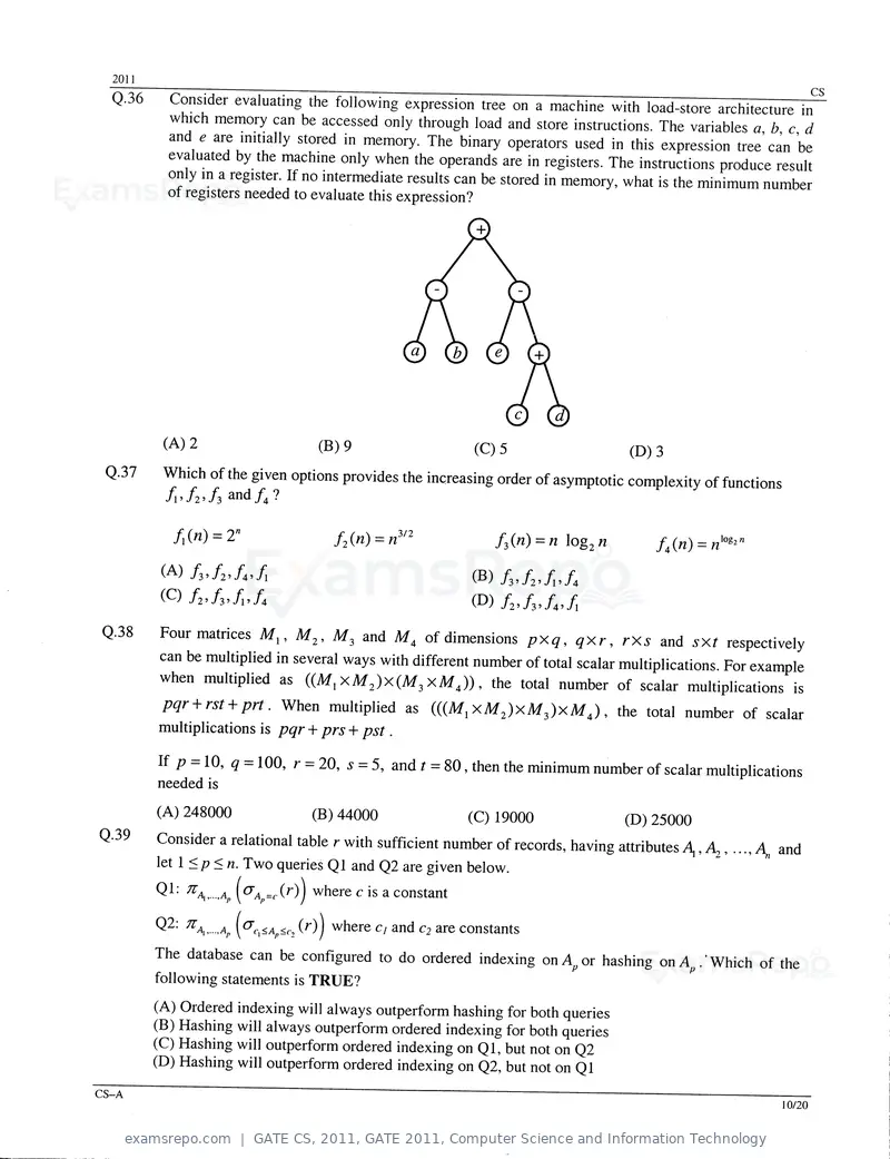 GATE CS 2011 question paper, GATE 2011, Computer Science and Information Technology, page 10 of 17