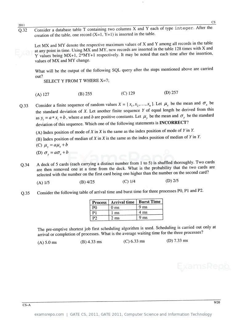 GATE CS 2011 question paper, GATE 2011, Computer Science and Information Technology, page 9 of 17
