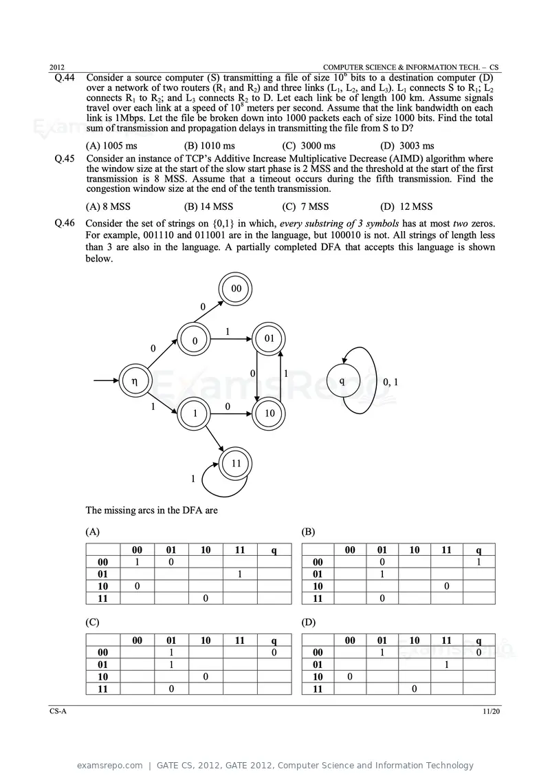 GATE CS 2012 question paper, GATE 2012, Computer Science and Information Technology, page 11 of 19