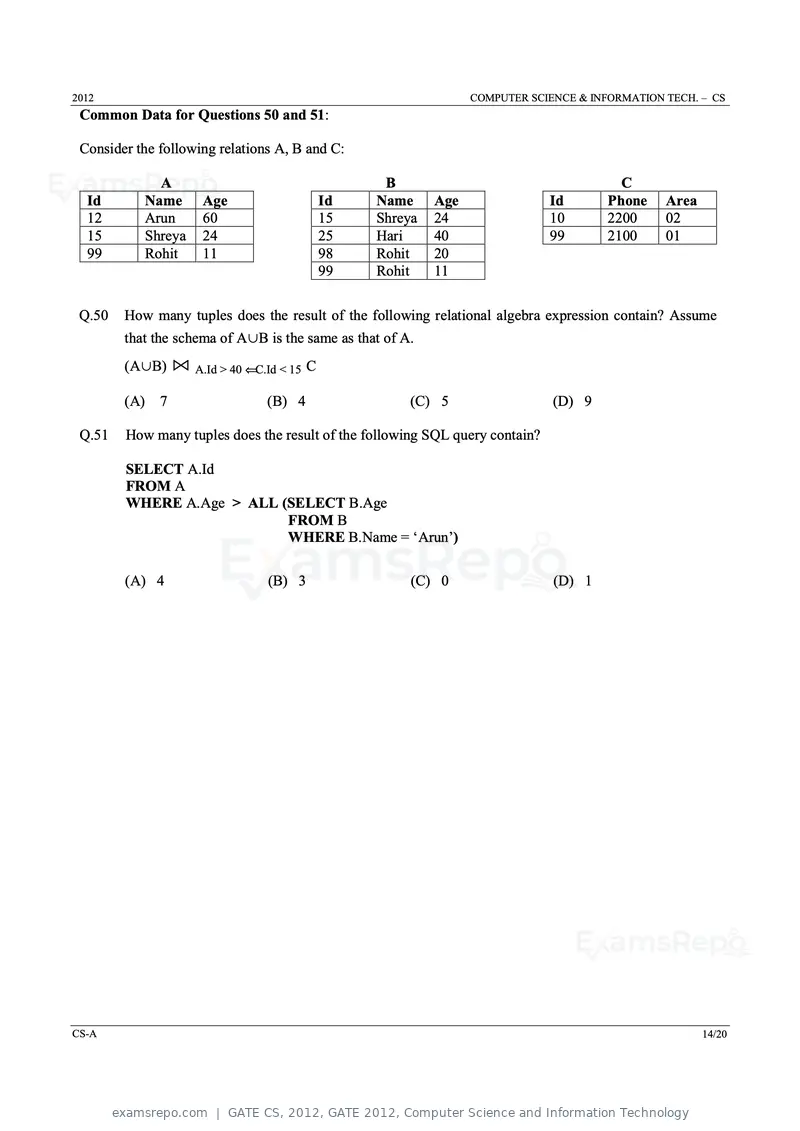 GATE CS 2012 question paper, GATE 2012, Computer Science and Information Technology, page 14 of 19