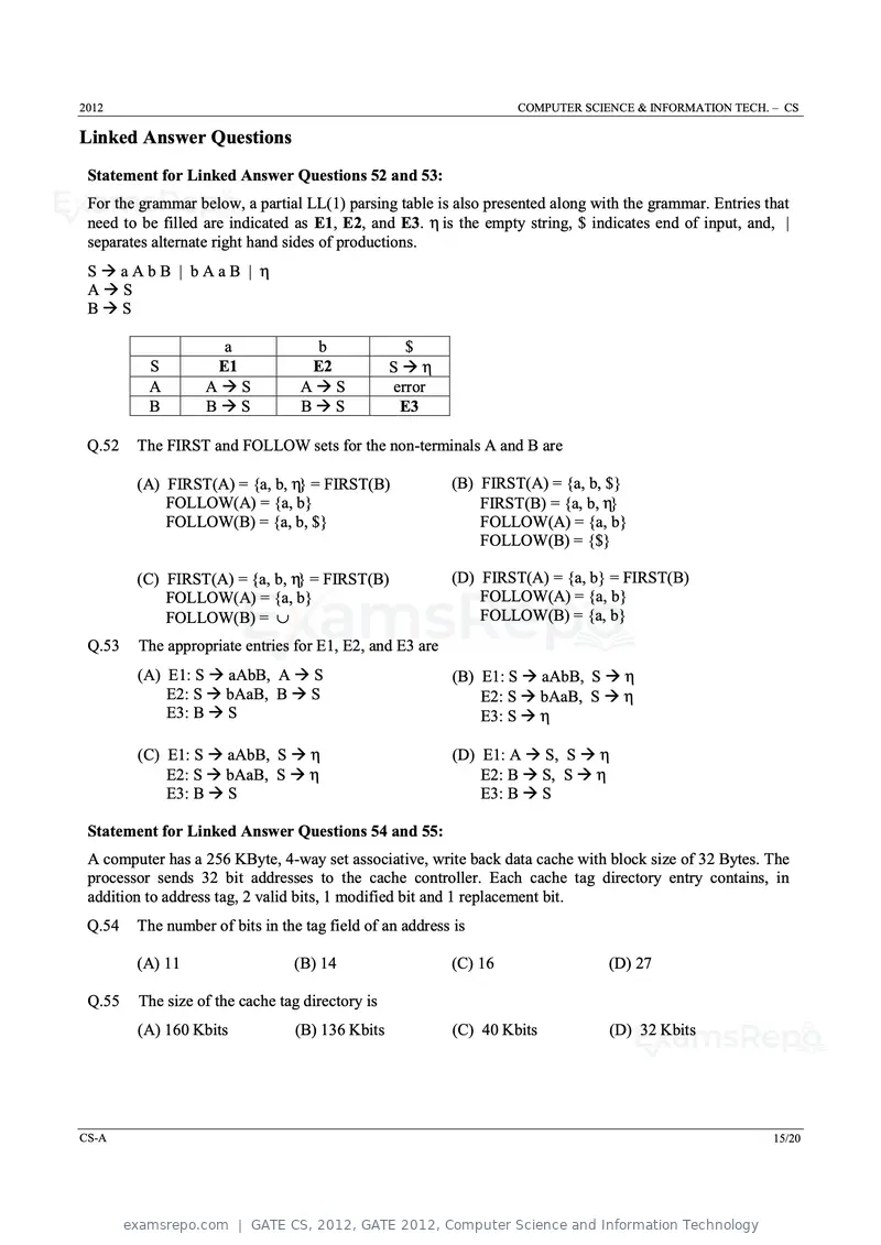GATE CS 2012 question paper, GATE 2012, Computer Science and Information Technology, page 15 of 19