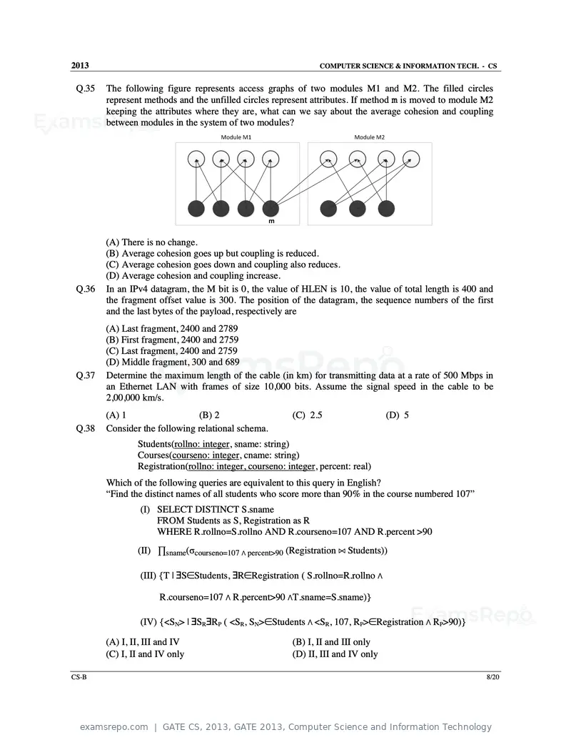 GATE CS 2013 question paper, GATE 2013, Computer Science and Information Technology, page 24 of 60