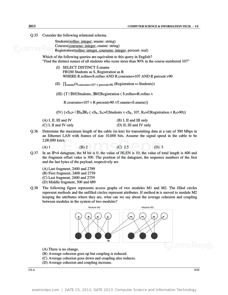 GATE CS 2013 question paper, GATE 2013, Computer Science and Information Technology, page 9 of 60