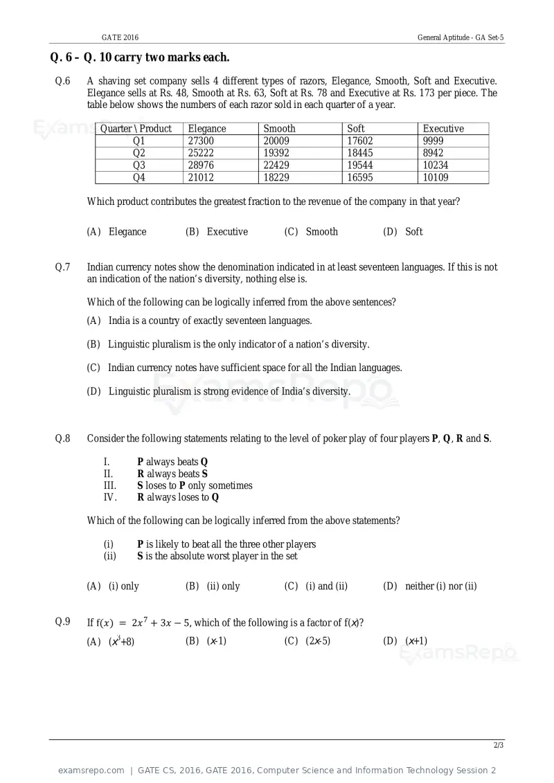 GATE CS 2016 question paper, GATE 2016, Computer Science and Information Technology Session 2, page 2 of 45
