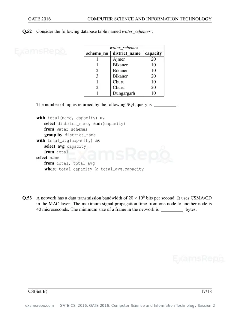 GATE CS 2016 question paper, GATE 2016, Computer Science and Information Technology Session 2, page 42 of 45