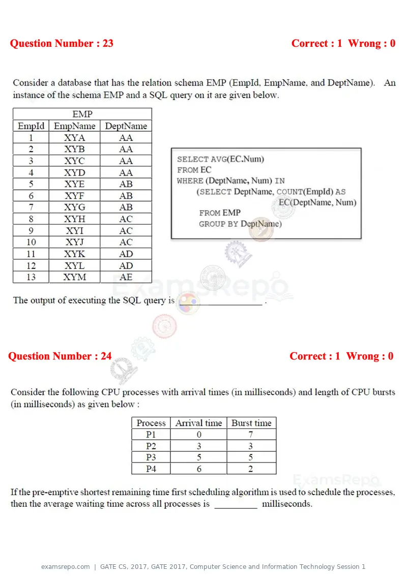 GATE CS 2017 question paper, GATE 2017, Computer Science and Information Technology Session 1, page 12 of 29