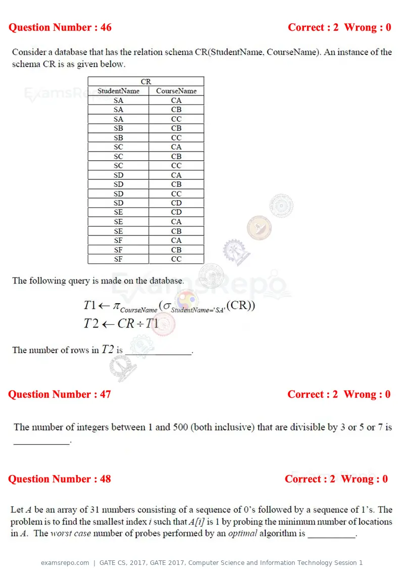 GATE CS 2017 question paper, GATE 2017, Computer Science and Information Technology Session 1, page 21 of 29
