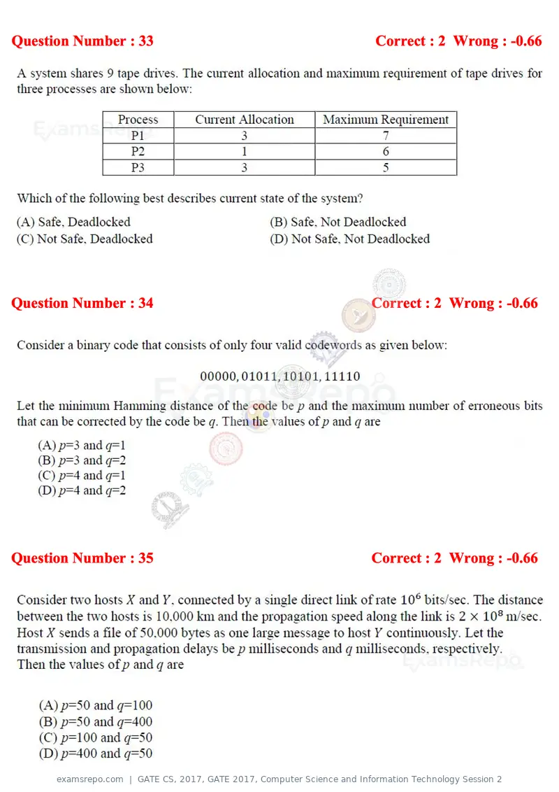 GATE CS 2017 question paper, GATE 2017, Computer Science and Information Technology Session 2, page 13 of 27