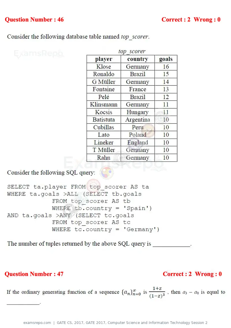 GATE CS 2017 question paper, GATE 2017, Computer Science and Information Technology Session 2, page 19 of 27