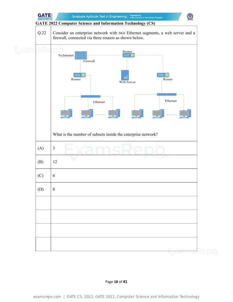 GATE CS 2022 question paper, GATE 2022, Computer Science and Information Technology, page 18 of 43