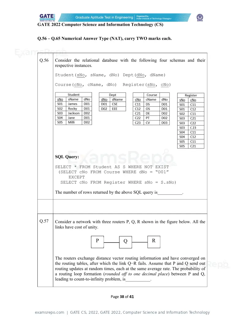 GATE CS 2022 question paper, GATE 2022, Computer Science and Information Technology, page 38 of 43