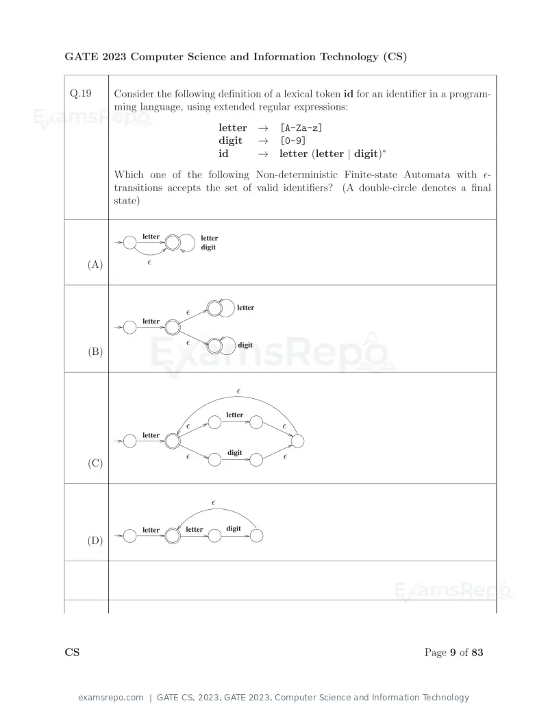 GATE CS 2023 question paper, GATE 2023, Computer Science and Information Technology, page 16 of 69