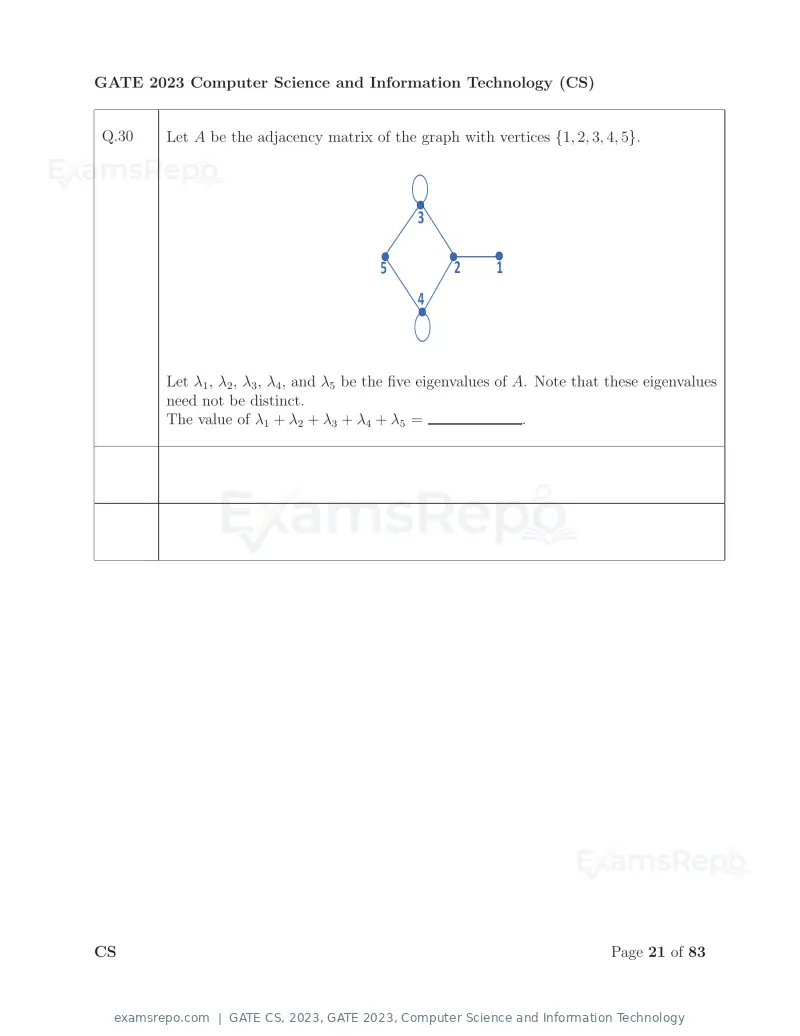 GATE CS 2023 question paper, GATE 2023, Computer Science and Information Technology, page 28 of 69