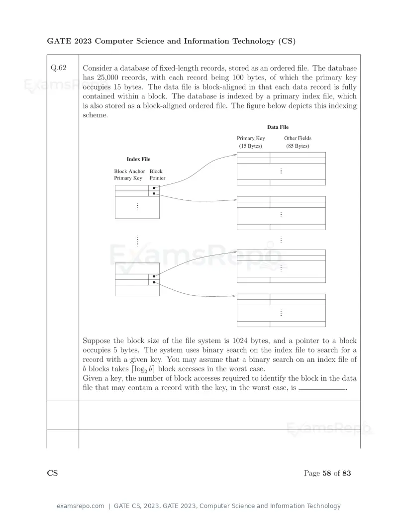 GATE CS 2023 question paper, GATE 2023, Computer Science and Information Technology, page 65 of 69