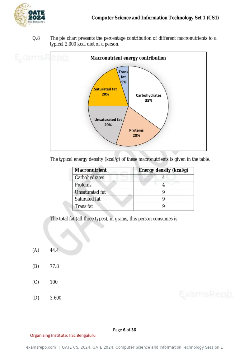 GATE CS 2024 question paper, GATE 2024, Computer Science and Information Technology Session 1, page 6 of 36