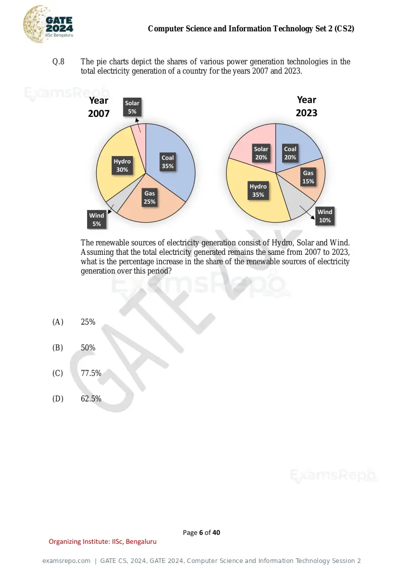GATE CS 2024 question paper, GATE 2024, Computer Science and Information Technology Session 2, page 6 of 40