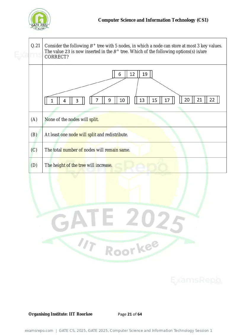 GATE CS 2025 question paper, GATE 2025, Computer Science and Information Technology Session 1, page 21 of 64