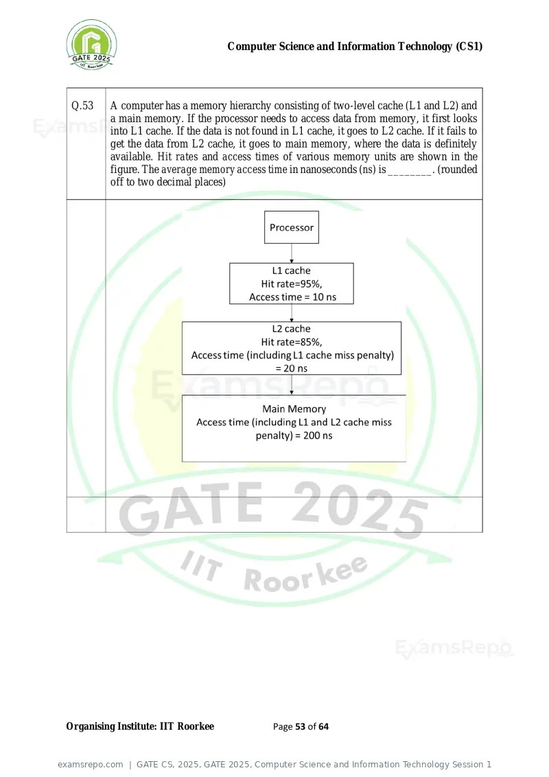 GATE CS 2025 question paper, GATE 2025, Computer Science and Information Technology Session 1, page 53 of 64