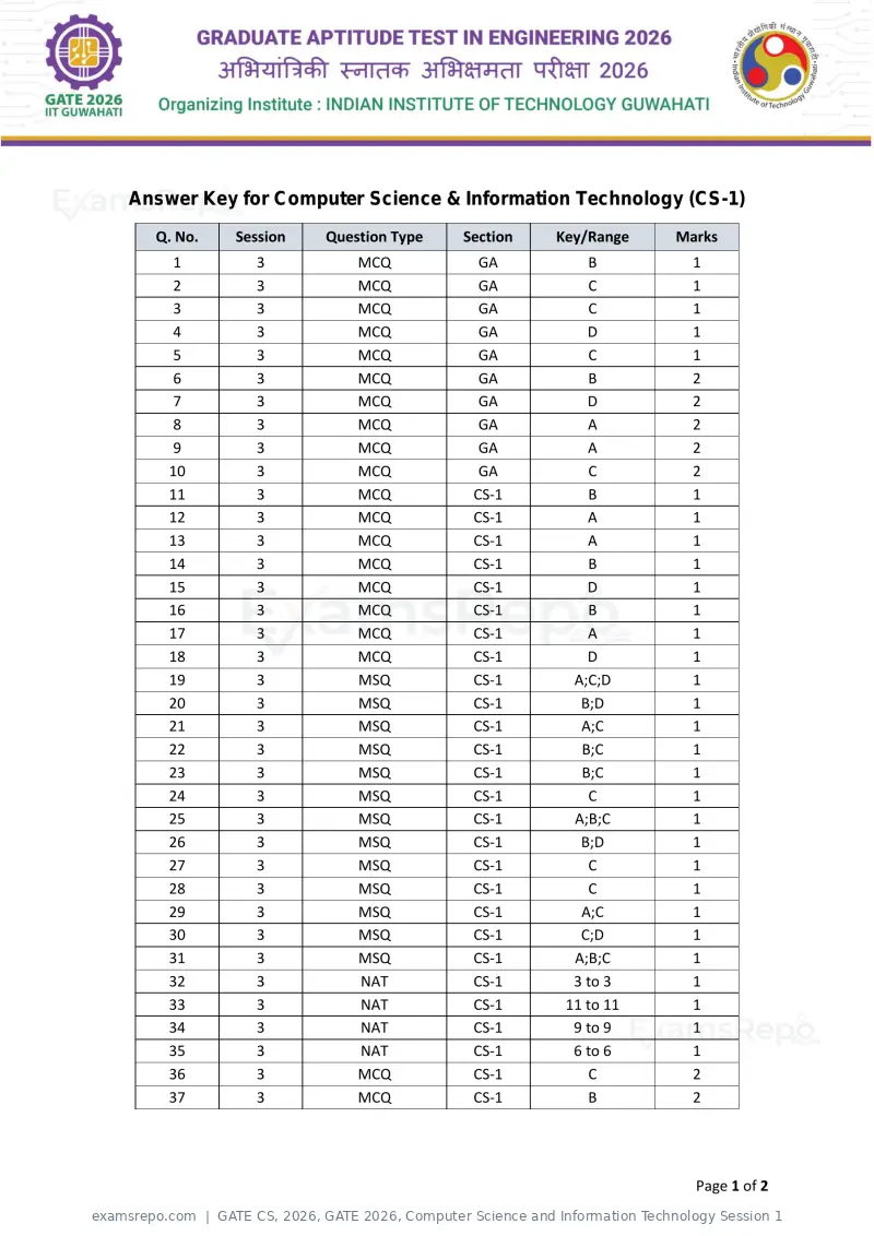 GATE CS 2026 answer key, GATE 2026, Computer Science and Information Technology Session 1, page 1 of 2
