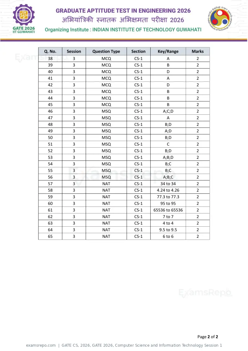 GATE CS 2026 answer key, GATE 2026, Computer Science and Information Technology Session 1, page 2 of 2