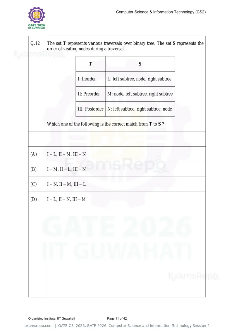 GATE CS 2026 question paper, GATE 2026, Computer Science and Information Technology Session 2, page 11 of 42
