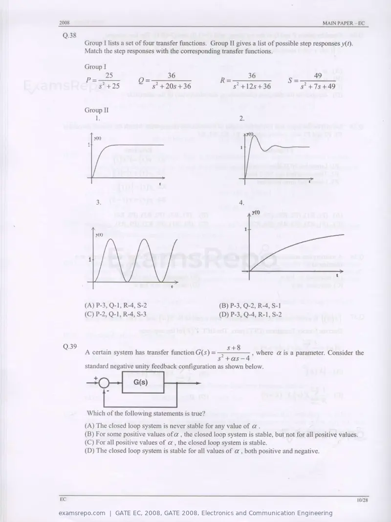 GATE EC 2008 question paper, GATE 2008, Electronics and Communication Engineering, page 10 of 24