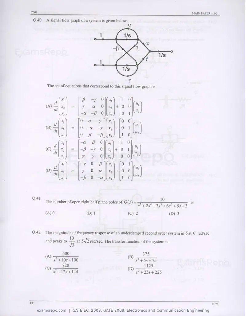GATE EC 2008 question paper, GATE 2008, Electronics and Communication Engineering, page 11 of 24