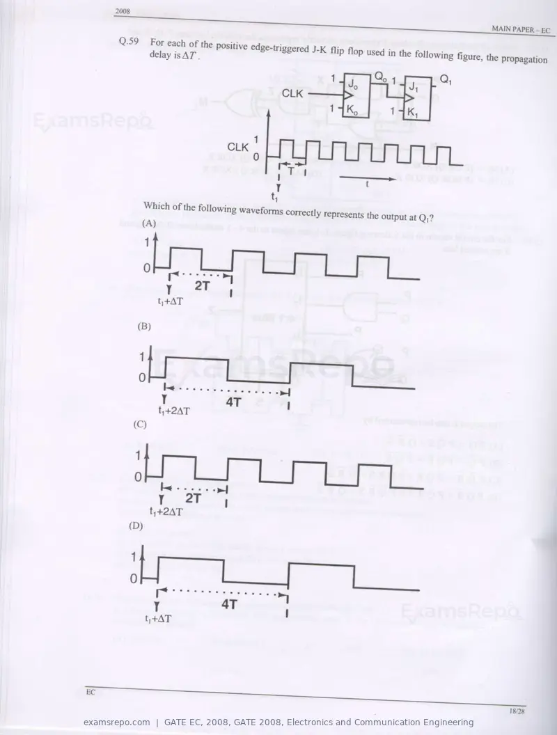 GATE EC 2008 question paper, GATE 2008, Electronics and Communication Engineering, page 18 of 24