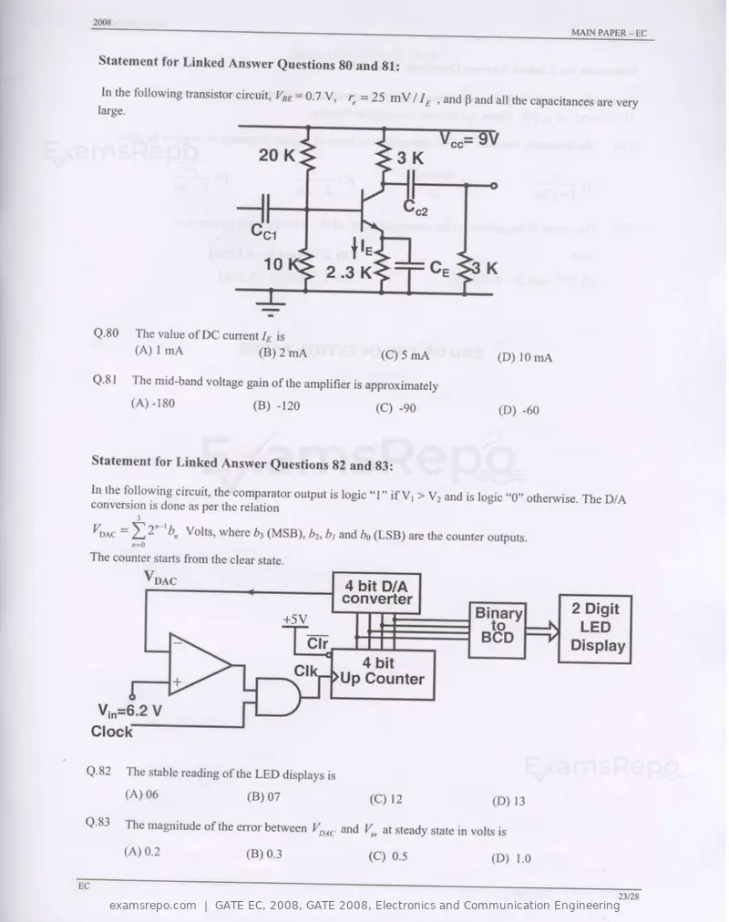 GATE EC 2008 question paper, GATE 2008, Electronics and Communication Engineering, page 23 of 24