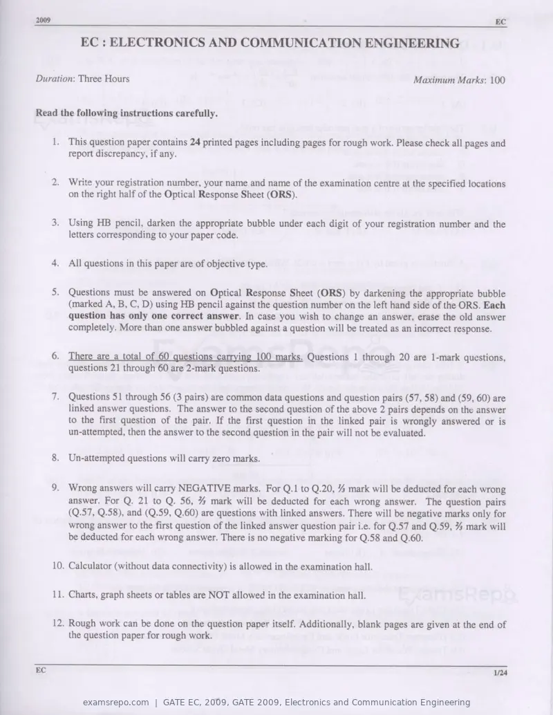 GATE EC 2009 question paper, GATE 2009, Electronics and Communication Engineering, page 1 of 16