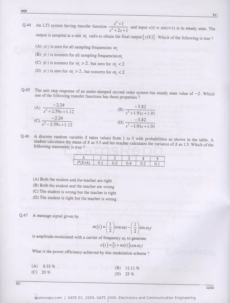 GATE EC 2009 question paper, GATE 2009, Electronics and Communication Engineering, page 12 of 16
