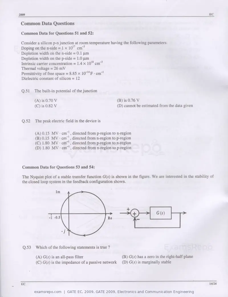 GATE EC 2009 question paper, GATE 2009, Electronics and Communication Engineering, page 14 of 16