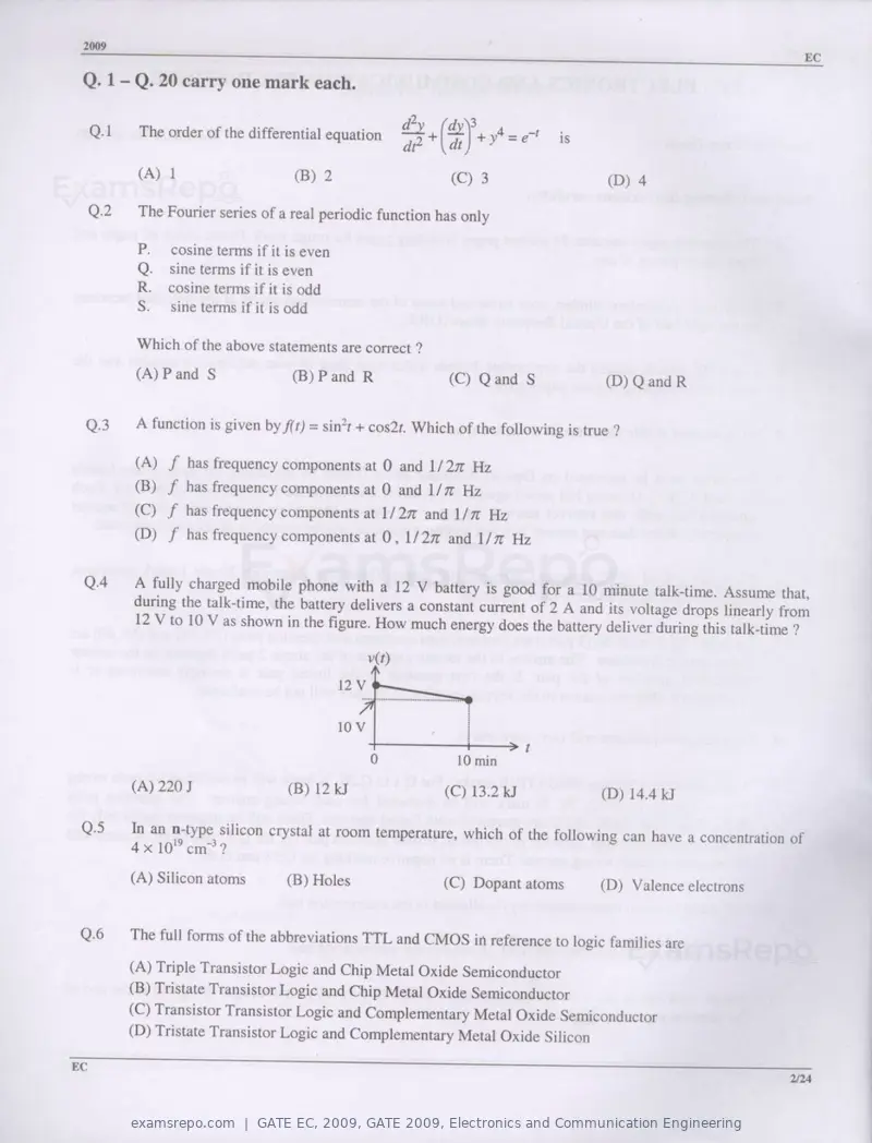 GATE EC 2009 question paper, GATE 2009, Electronics and Communication Engineering, page 2 of 16