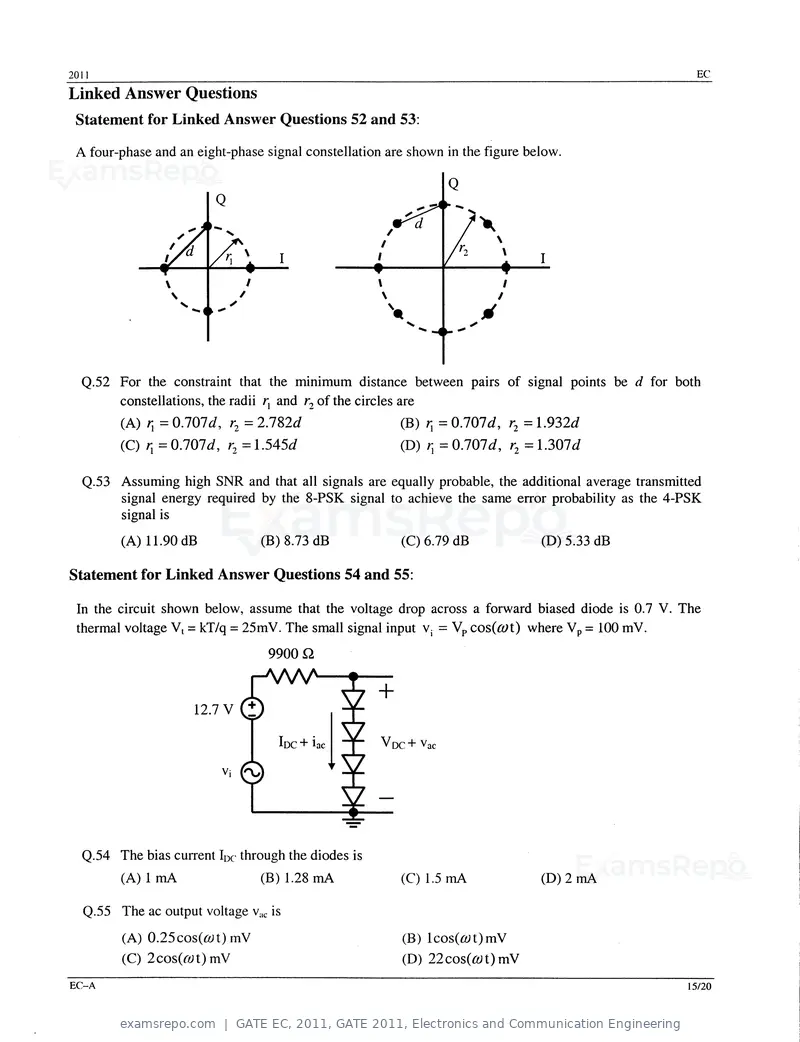 GATE EC 2011 question paper, GATE 2011, Electronics and Communication Engineering, page 15 of 17