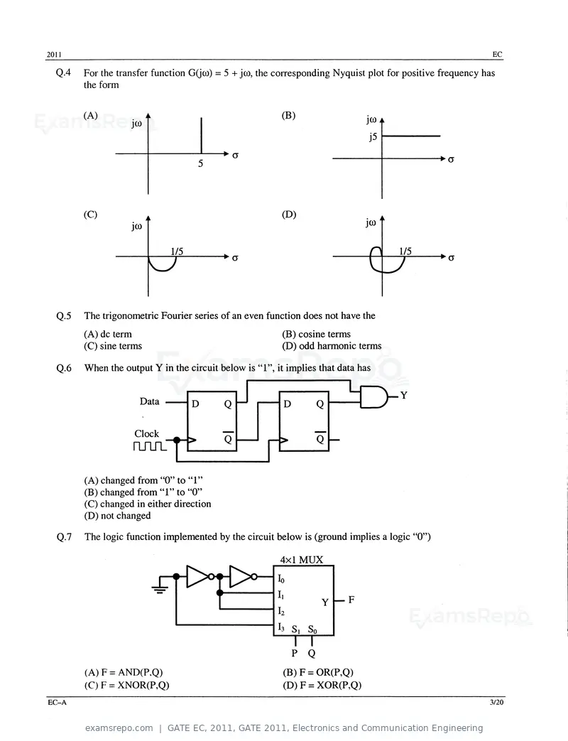 GATE EC 2011 question paper, GATE 2011, Electronics and Communication Engineering, page 3 of 17