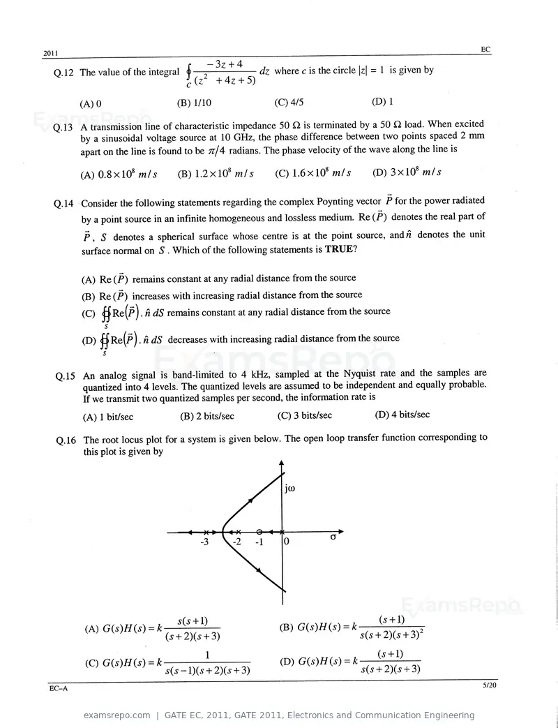 GATE EC 2011 question paper, GATE 2011, Electronics and Communication Engineering, page 5 of 17