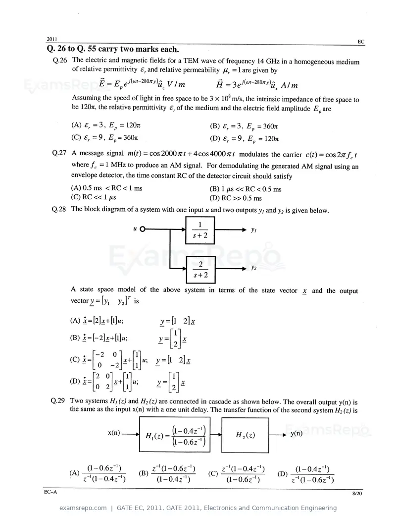 GATE EC 2011 question paper, GATE 2011, Electronics and Communication Engineering, page 8 of 17