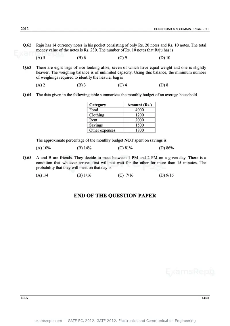 GATE EC 2012 question paper, GATE 2012, Electronics and Communication Engineering, page 14 of 16