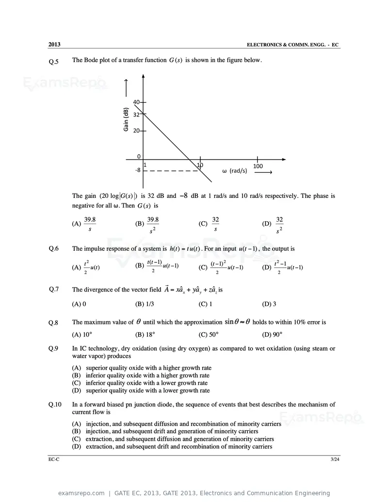 GATE EC 2013 question paper, GATE 2013, Electronics and Communication Engineering, page 42 of 76
