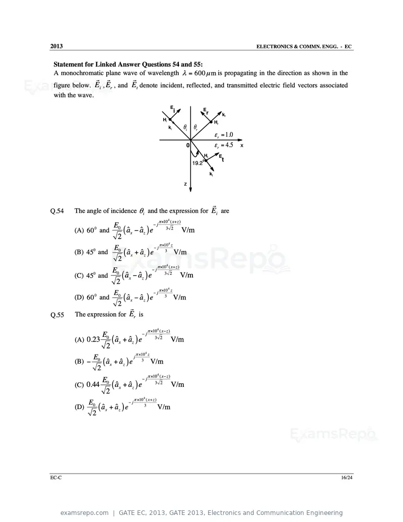GATE EC 2013 question paper, GATE 2013, Electronics and Communication Engineering, page 55 of 76