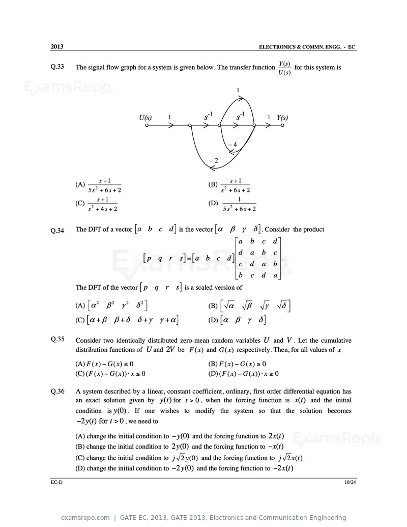 GATE EC 2013 question paper, GATE 2013, Electronics and Communication Engineering, page 68 of 76